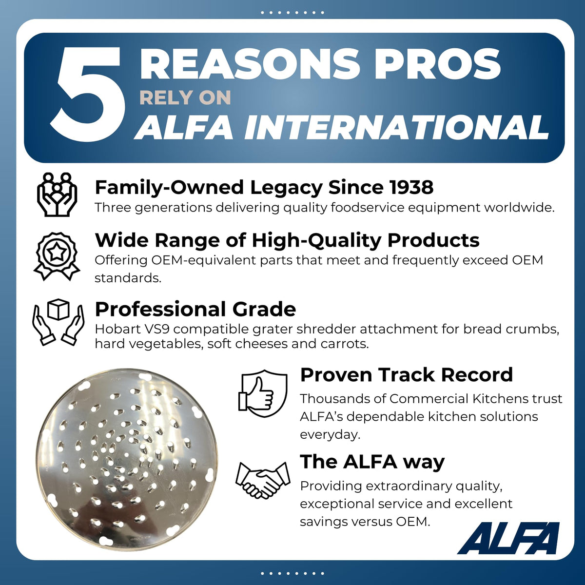 Replacement Shredding Disk for Commercial Kitchen Shredders by ALFA – Silver, Model KD-1/4