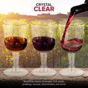 Stock Your Home 80 / 2 Pack Pack of 40 / Clear Cups