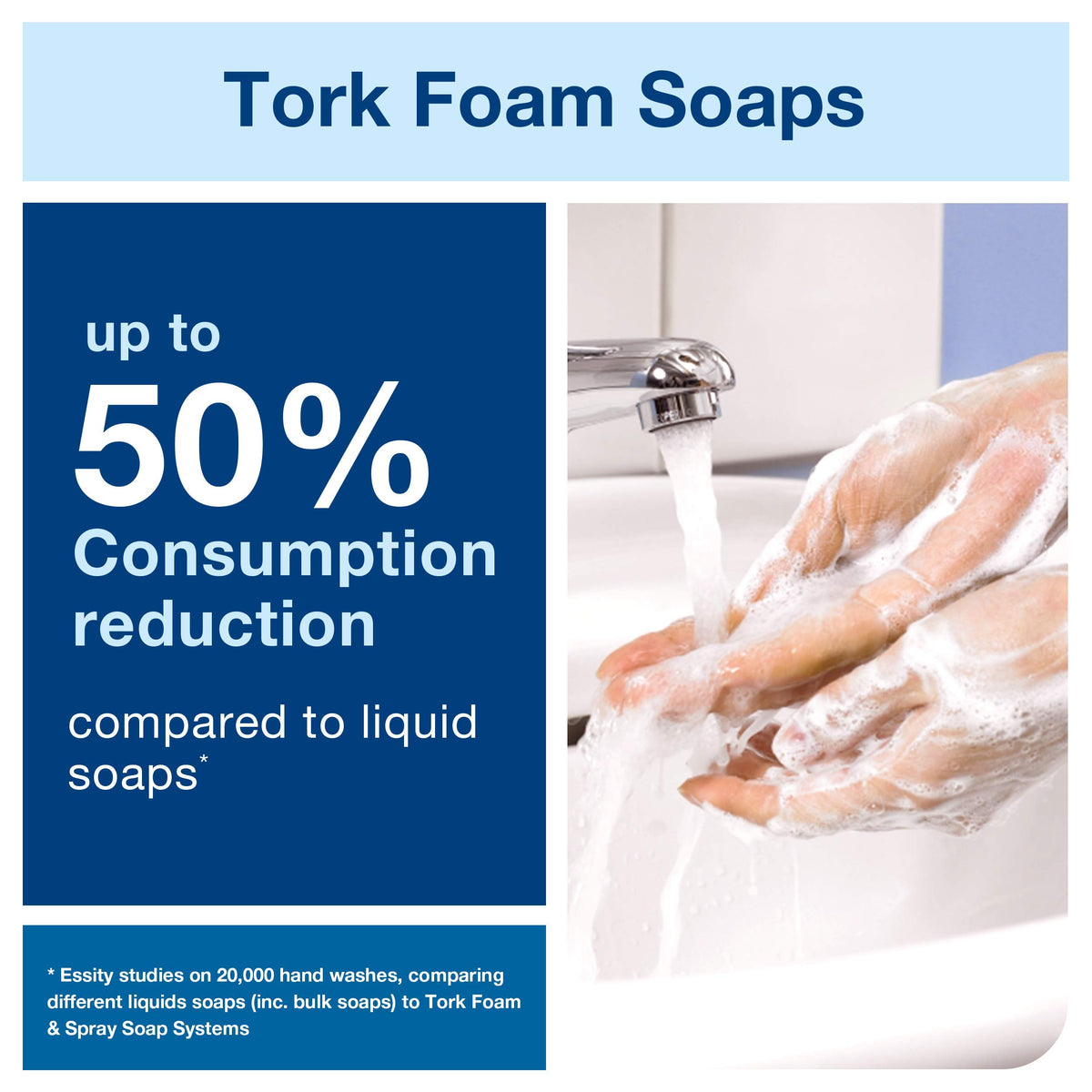Intuition Sensor Skincare Dispenser Black S by Tork – Pack of 1, Plastic, Black, Model 571608