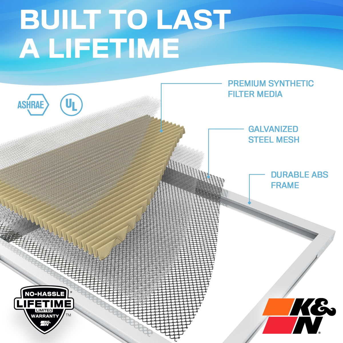 K&N 23.6" x 23.6" x 0.8" / Merv 11 / Yellow Furnace Filters