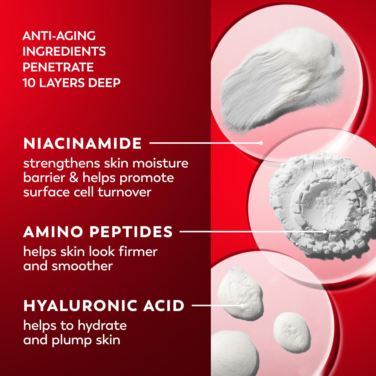 Regenerist Micro-Sculpting Cream Face Moisturizer by Olay – 0.5 Ounce (Pack of 1), Red, Model 075609192043