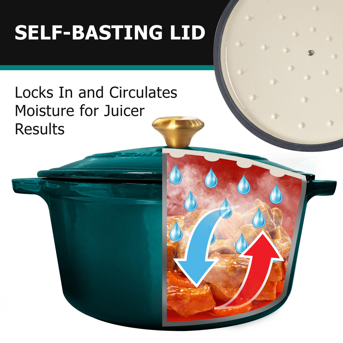 Janska Enameled Cast Iron Dutch Oven, 6 Quart Round, Emerald