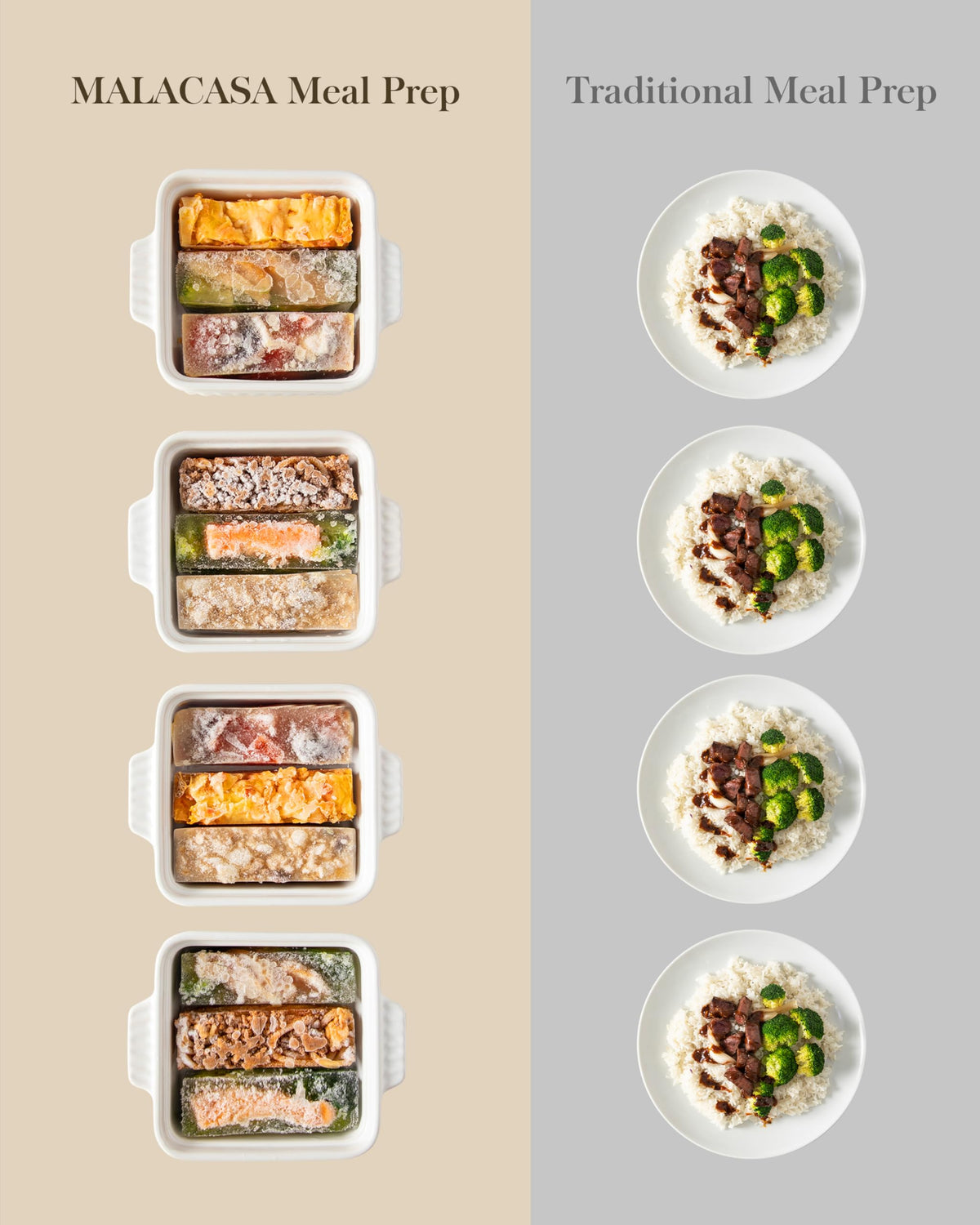 Malacasa Ceramic Baking Dishes, 5.5 x 5.5 Inch Square with Silicone Lids, Set of 2, White