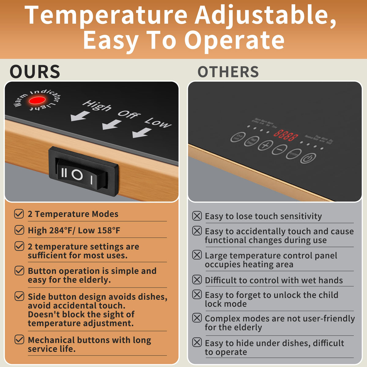 Wanish Electric Warming Tray, Tempered Glass Surface, 32 x 12 Inch, Black