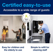 Tork White / Non-automatic / 1 Categories