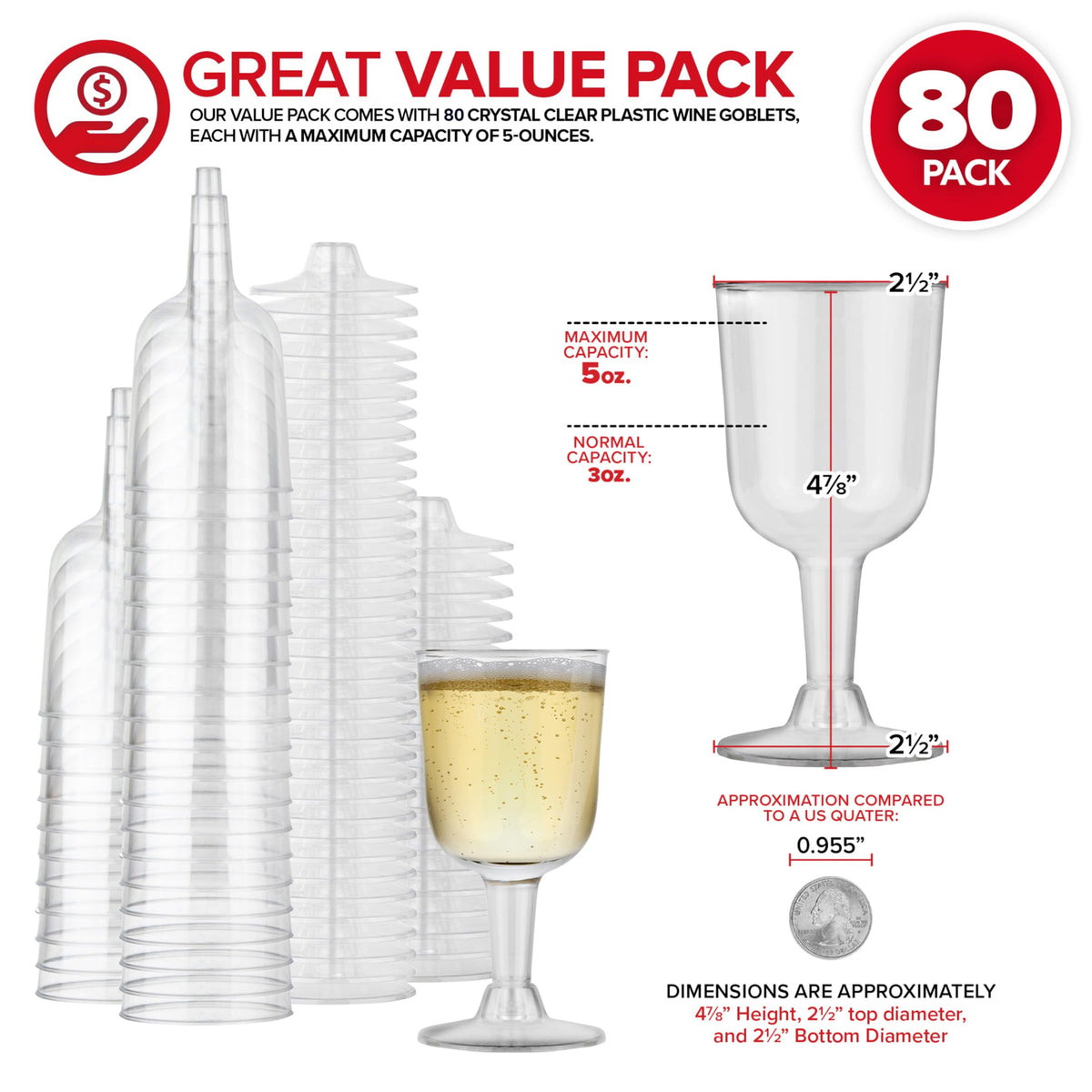 5 oz Clear Plastic Wine Glass (80 Pack) - BPA Free & Recyclable - Shatterproof Wine Goblet - Disposable & Reusable Cups for Champagne by Stock Your Home – 2 Pack Pack of 40