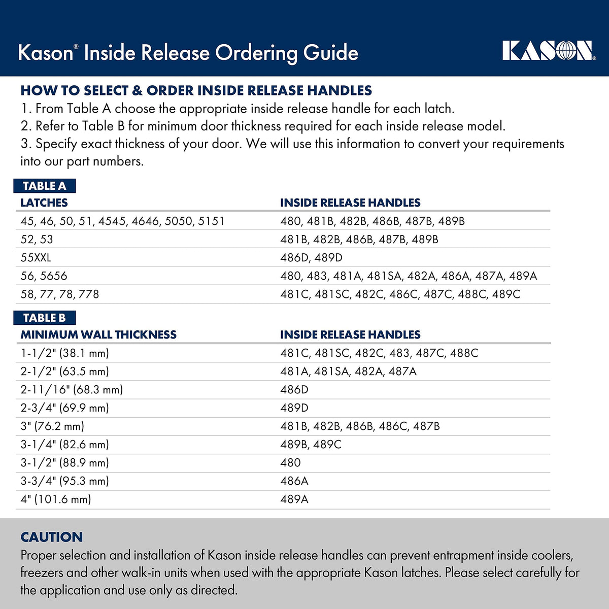 Narrow Recessed Inside Release Handle (10489A00600) by Kason – 10489A00600, Plastic, Gray
