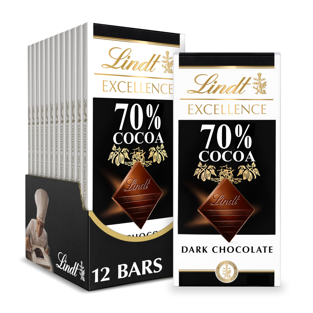 Product variation