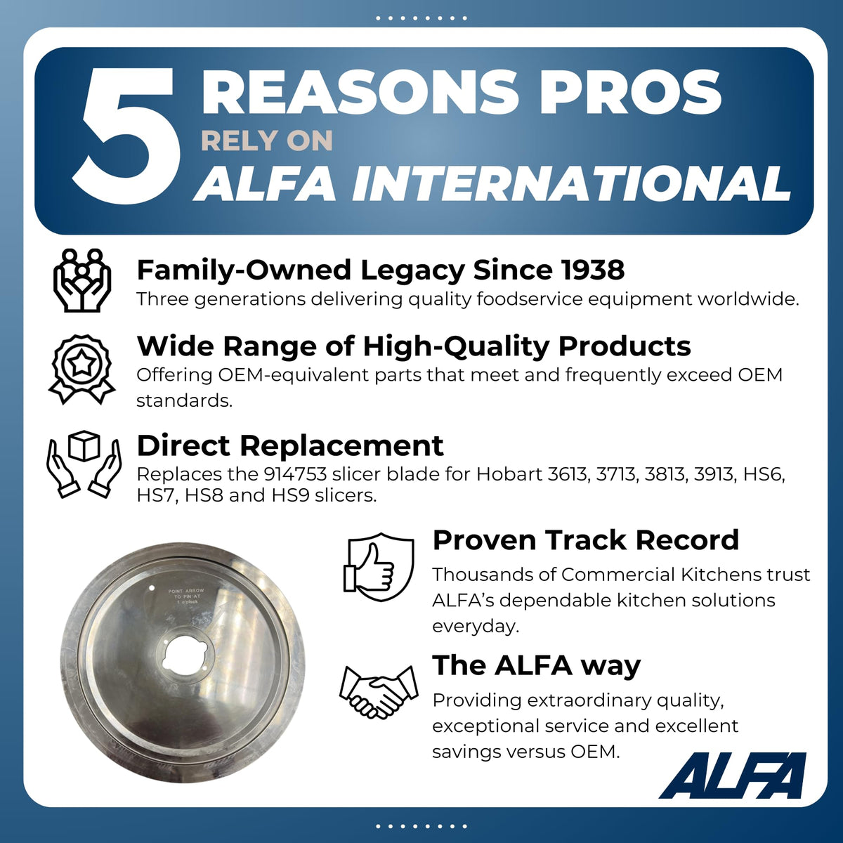 ALFA 13" Diameter, 2 Mounting Hole / Replace Hobart# 00-914753, Stainless Steel / 1 Cheese Slicers