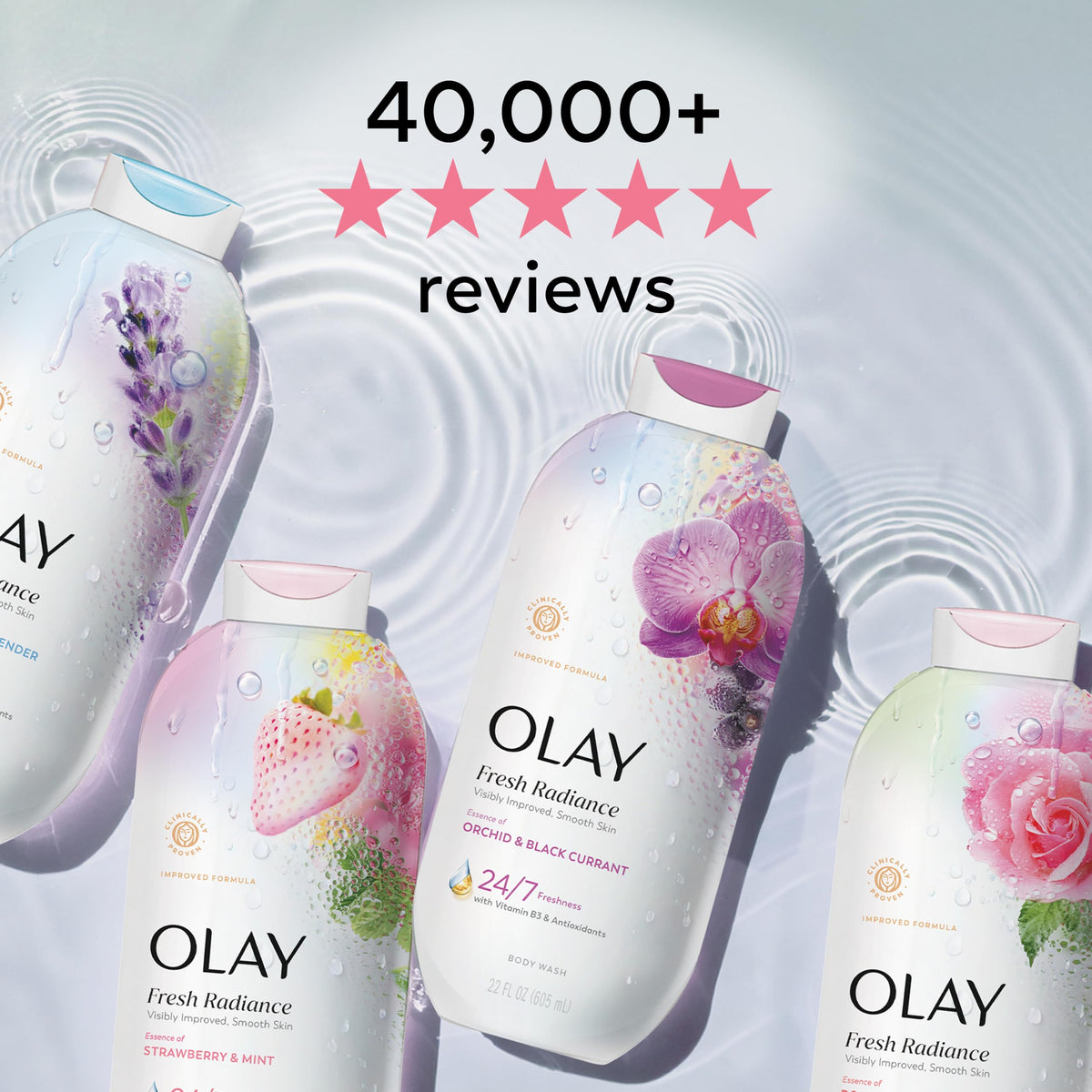 Body Wash for Women by Olay – 35 Fl Oz (Pack of 1), White