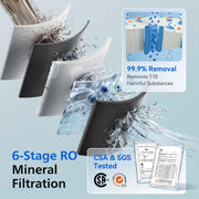 Reverse Osmosis Water Filter Countertop +RO Water Filter ADD by PHILIPS – Model ADD6928