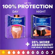 Discreet Night by Always – 14 Count (Pack of 2), Polypropylene, Black, Pack of 2