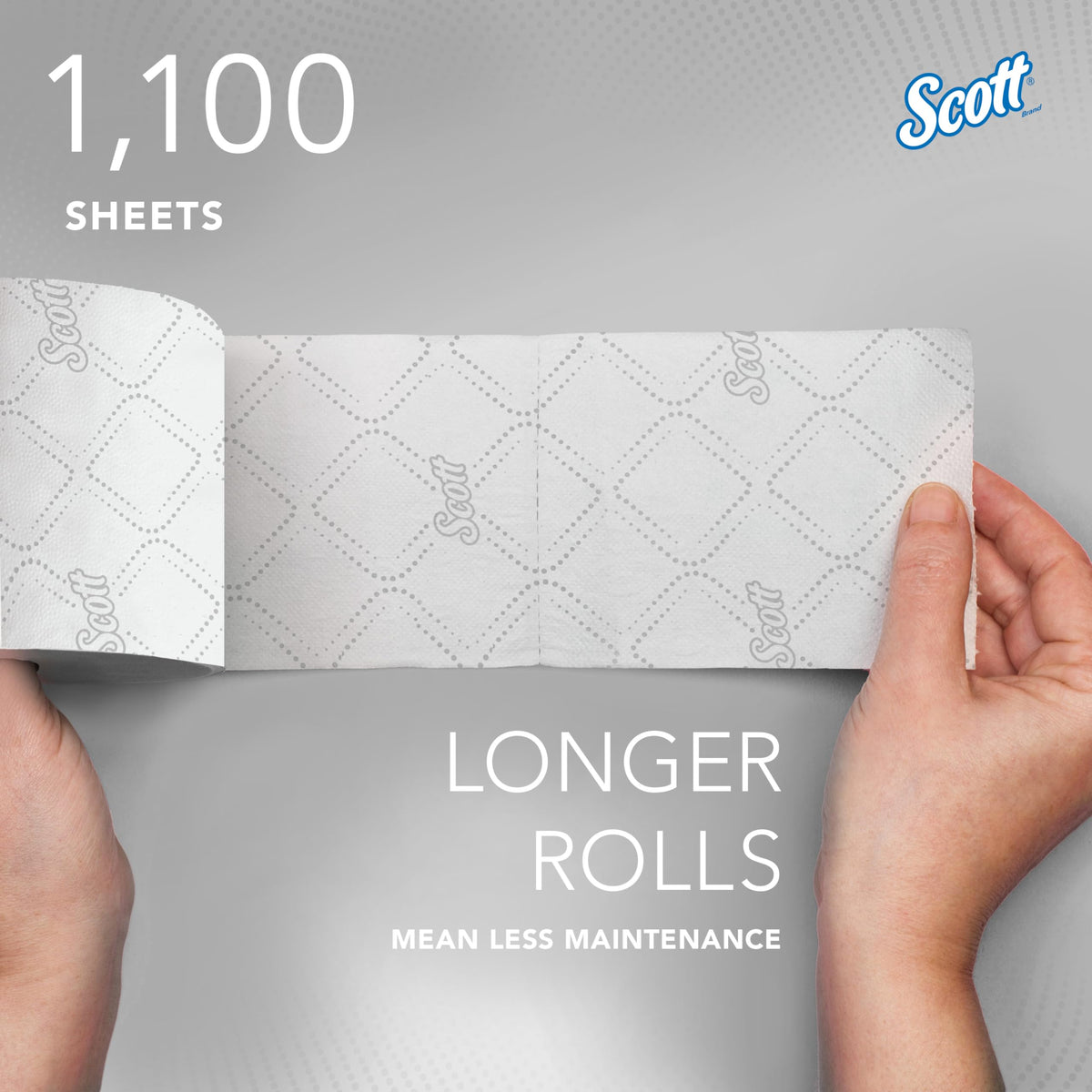 Scott Professional Small Core Toilet Paper – Bulk, 36 Rolls (47305)