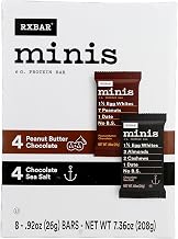 Protein Bar Minis by Rxbar – Mini, BAR MINI CHC SSLT PB 8CT, Pack of 6