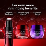 Face Moisturizer by Olay – 1.7 Ounce (Pack of 1), Fragrance-Free Face Moisturizer, Micro-Sculpting Cream, Model 075609212802