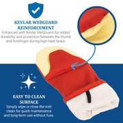 San Jamar 17" / Puppet / Red Oven Mitts