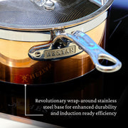 CopperBond Collection - 100% Pure Copper Sauce Pan by Hestan – 2 Quarts, Copper, Model 31594