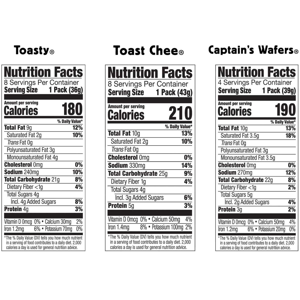 Assorted Sandwich Crackers by Lance – 1.4 Ounce (Pack of 20), Pack of 20