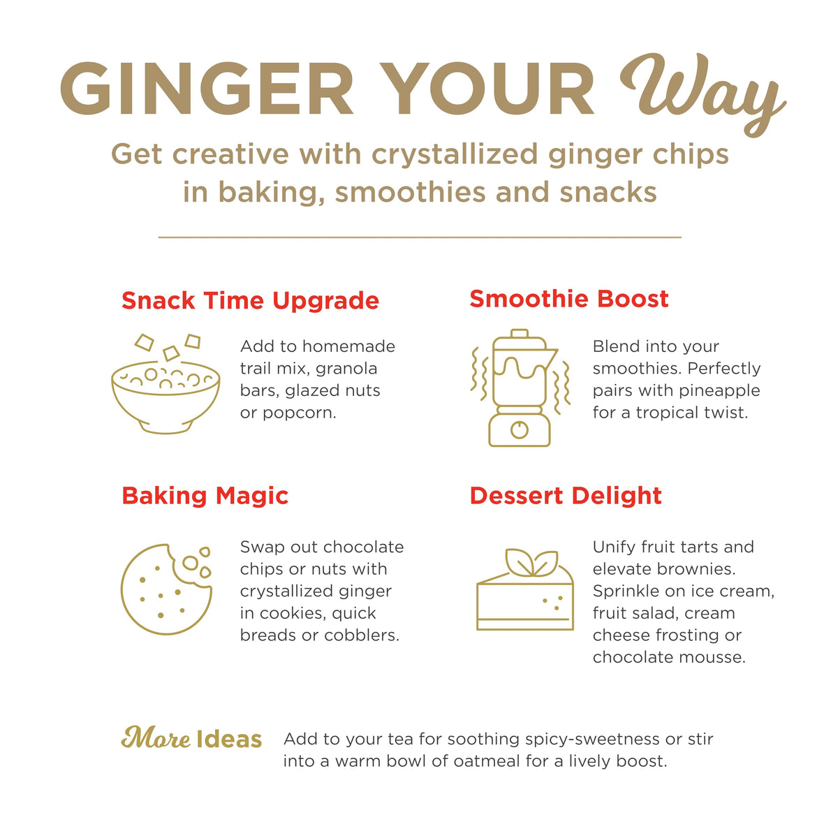 The Ginger People Crystallized-Ginger Chips / 2lb (Pack of 1) / 1 Dried Ginger