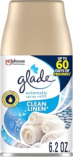Glade AC1150, 6.2 Ounce (Pack of 8)