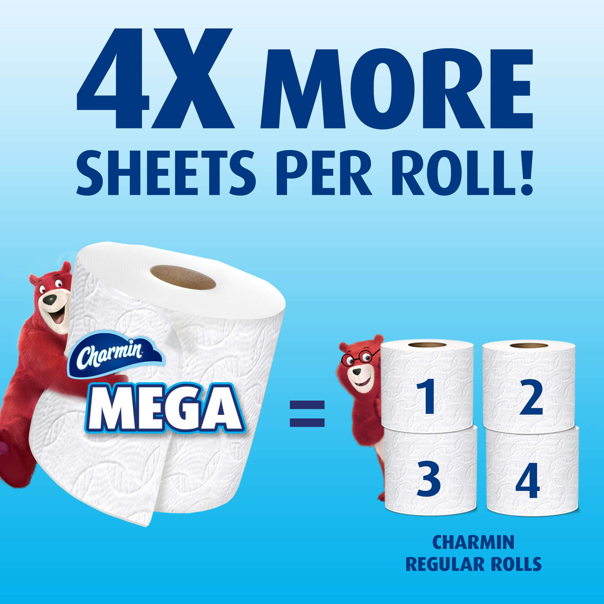 Ultra Strong Toilet Paper 18 Mega Rolls by Charmin – Mega, Paper, white, Pack of 18