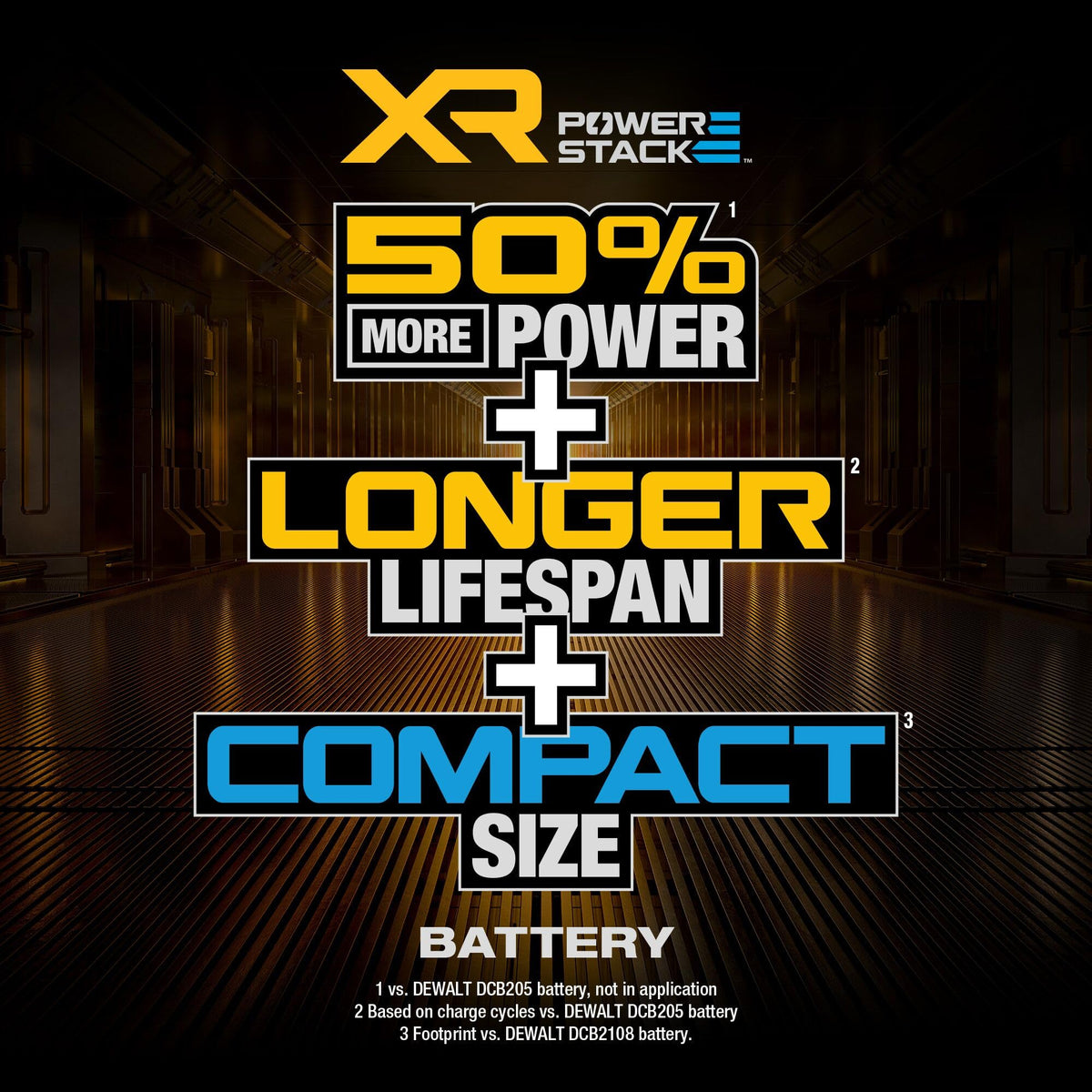 DEWALT 20V MAX XR POWERSTACK / 20V MAX XR / Chrome Battery Packs