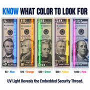 Dual Test Counterfeit Money Detector Pen by Dri Mark – 1 UV UV Light 3 Pen, Model 351UVB-DMAZ