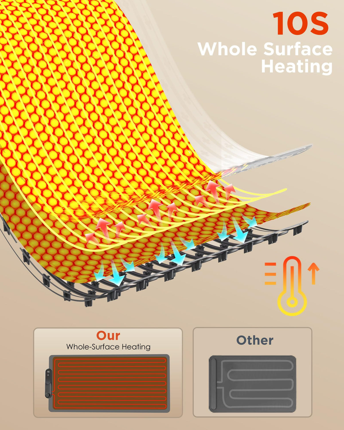 FEPPO Food Warming Mat, Silicone Electric Tray, 35x16 Inch Gray