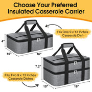 MIAOJIE Insulated Casserole Carrier Bag, 16 x 10 x 7.2 Inches, Gray