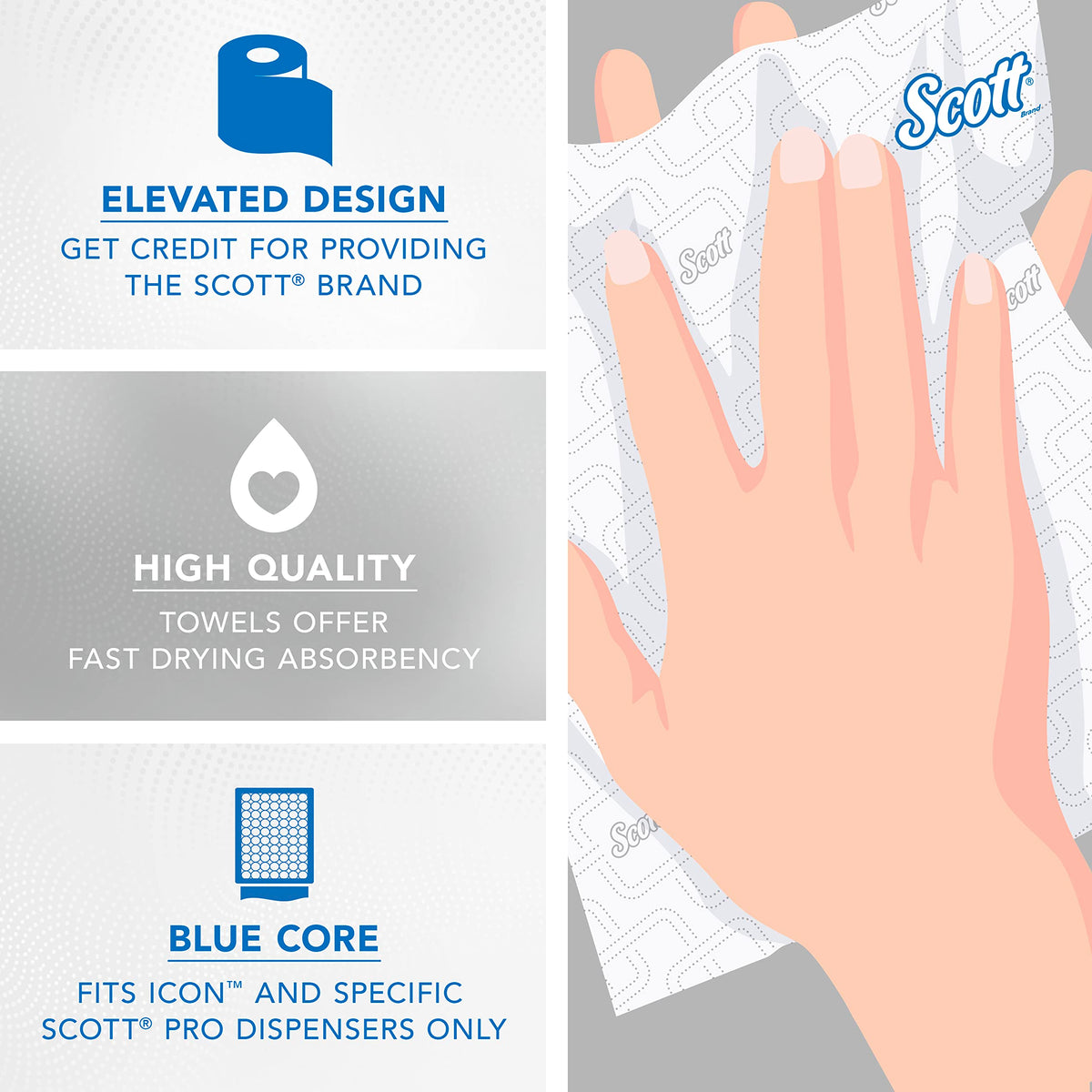 Scott Professional Hard Roll Paper Towels – Bulk, 6 Rolls x 1150' (25702)