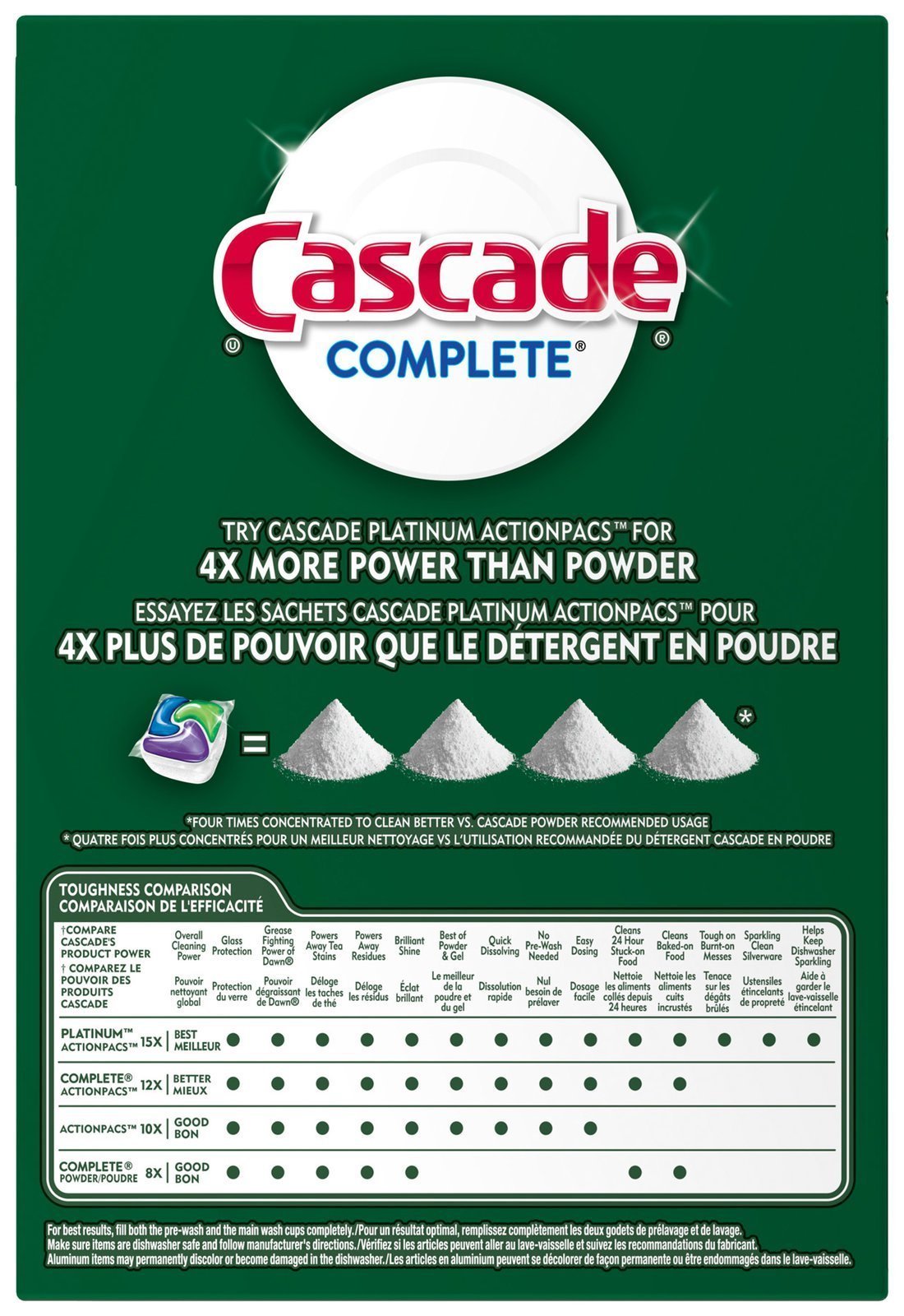 Cascade 100 Ounce (Pack of 1) / Fresh Scent / 1 Dishwasher Detergent