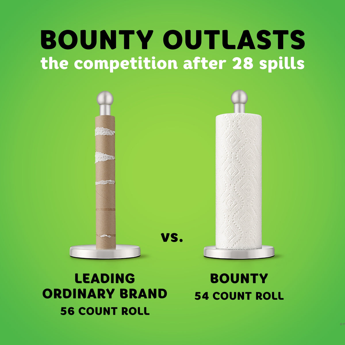 Bounty 1 / 54 Count (Pack of 8) / White Paper Towels
