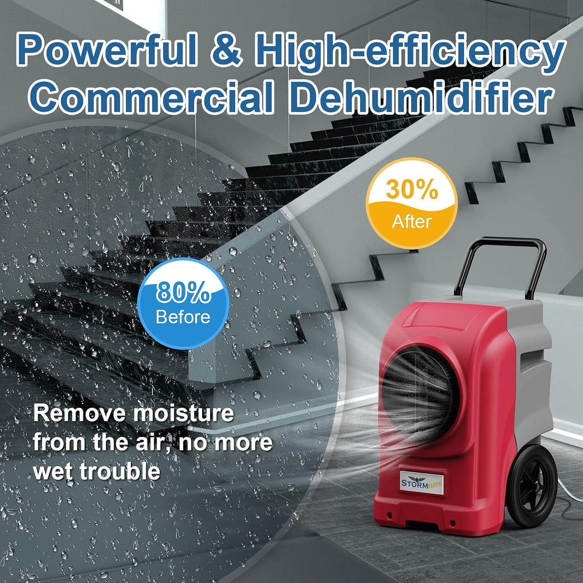 ALORAIR Red and Grey / Storm Elite / 270.0 pints Dehumidifiers