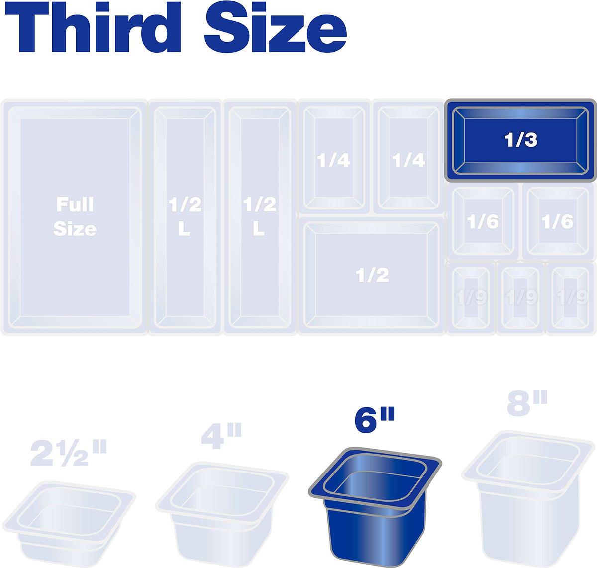 High Heat Food Pan by Carlisle FoodService Products – 1/3 size, 7.01949 ounces, Plastic, Black, Model 3086203