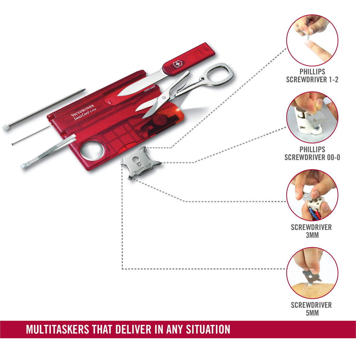 SwissCard, Lite Rubin Transparent by by Victorinox – 3 in, Stainless Steel, ABS / Cellidor, Red, Model 0.7300.T