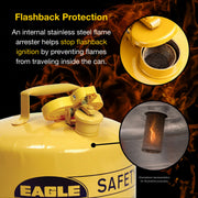5 Gallon Type I Yellow Safety Gas Can for Diesel by Eagle – 5 Gallon, 5.0 gallons, Metal, Yellow, Model UI50SY