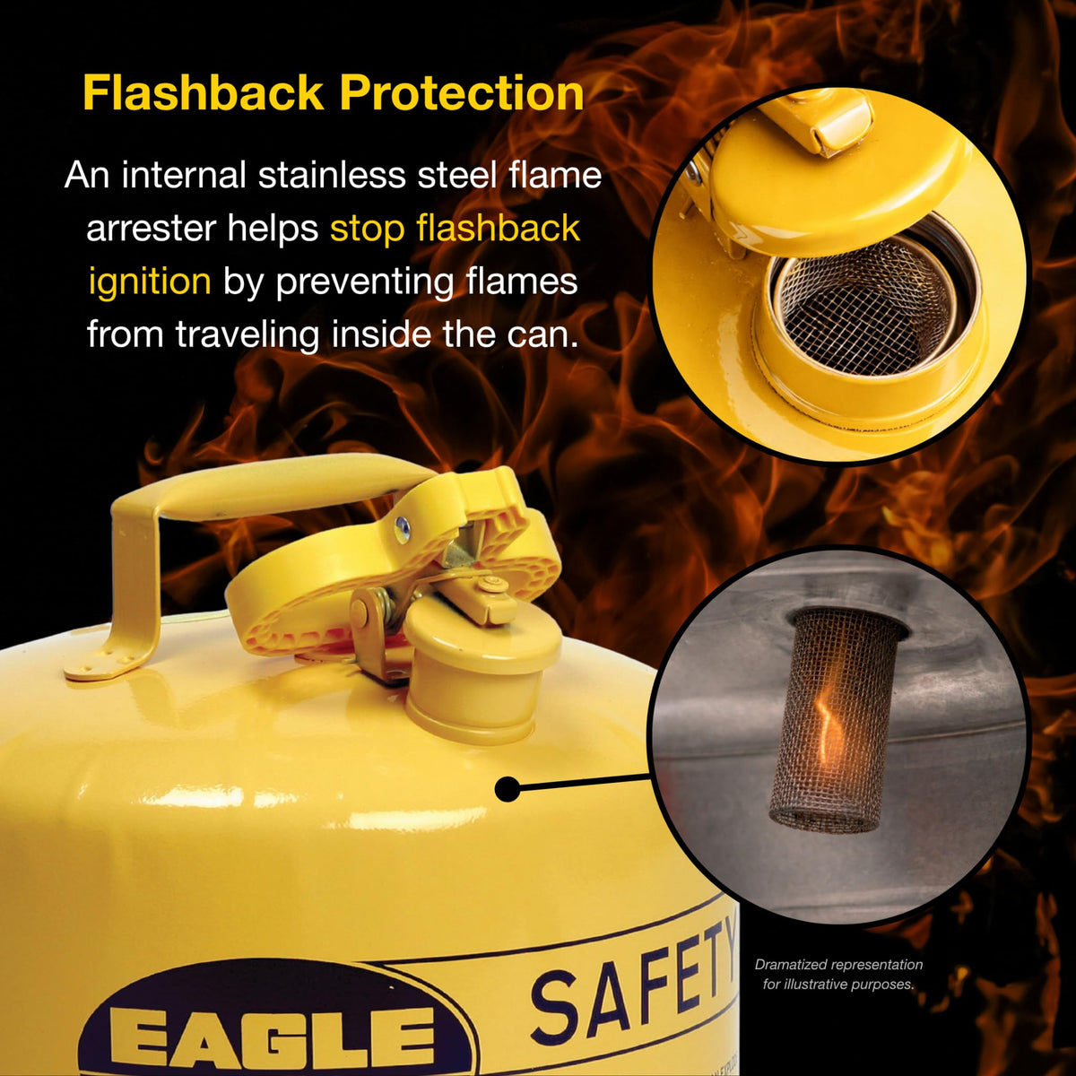 5 Gallon Type I Yellow Safety Gas Can for Diesel by Eagle – 5 Gallon, 5.0 gallons, Metal, Yellow, Model UI50SY