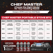 Chef Master Stove & 4 Fuel Canisters Camping Stoves