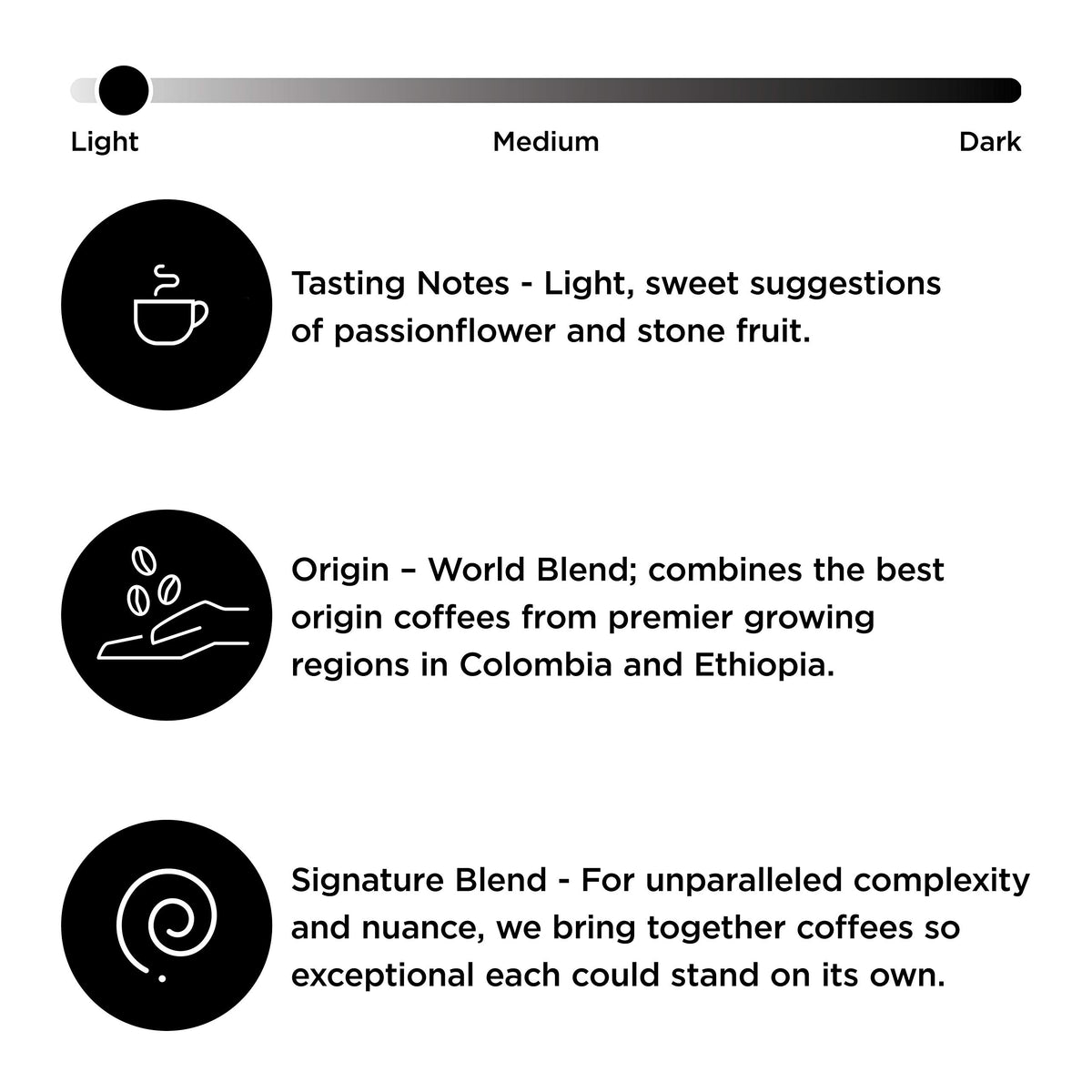 K-Cup Pack Colombia Luminosa by Peet's Coffee – 10 Count (Pack of 1), Model 507088