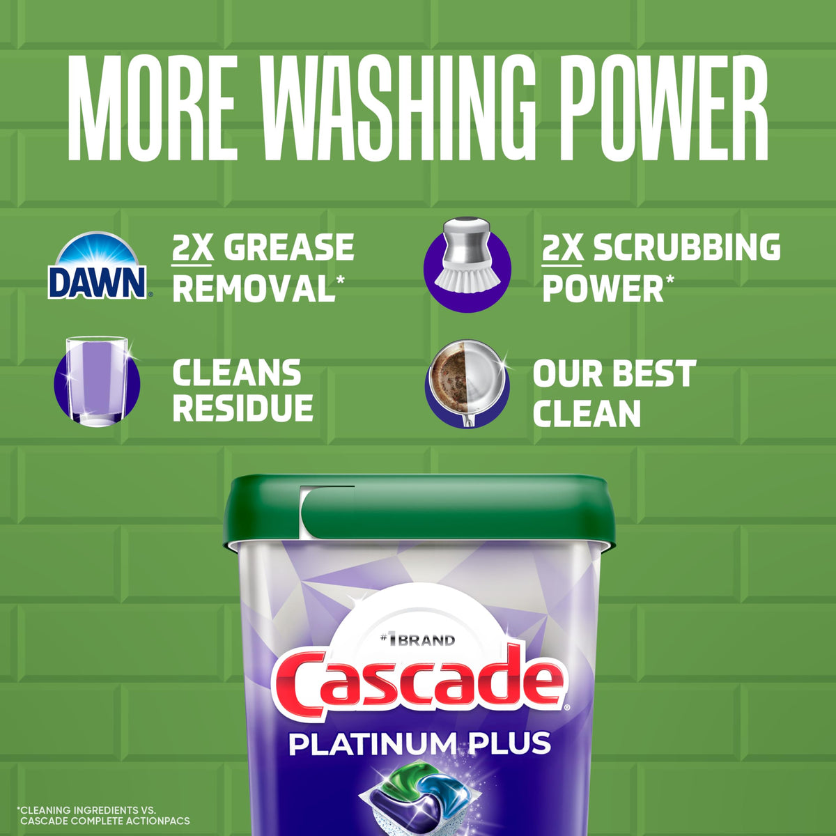 Platinum Plus Dishwasher Detergent Pods Dish Soap Mountain 47 Count by Cascade – 47 Count (Pack of 1), Model P_15217