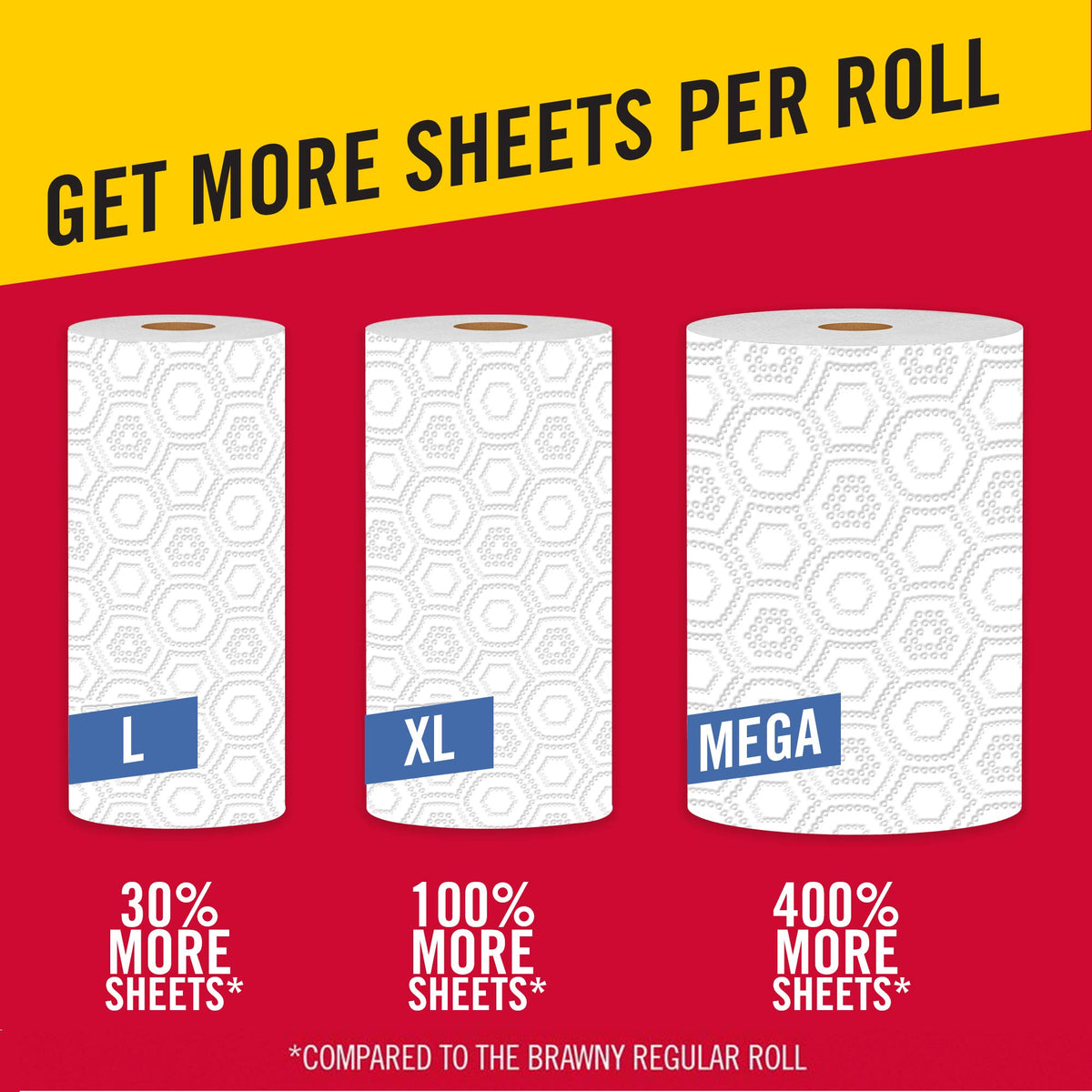 ® Pick-A-Size® Paper Towels by Brawny – 1 Rolls (240 Sheets each), Paper, White, Model 44215