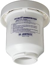 Justrite