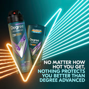 Men Antiperspirant Deodorant Dry Spray Cedar & Lavender 3 ct 3.8 oz by Degree – 3.8 Ounce (Pack of 3), Pack of 3