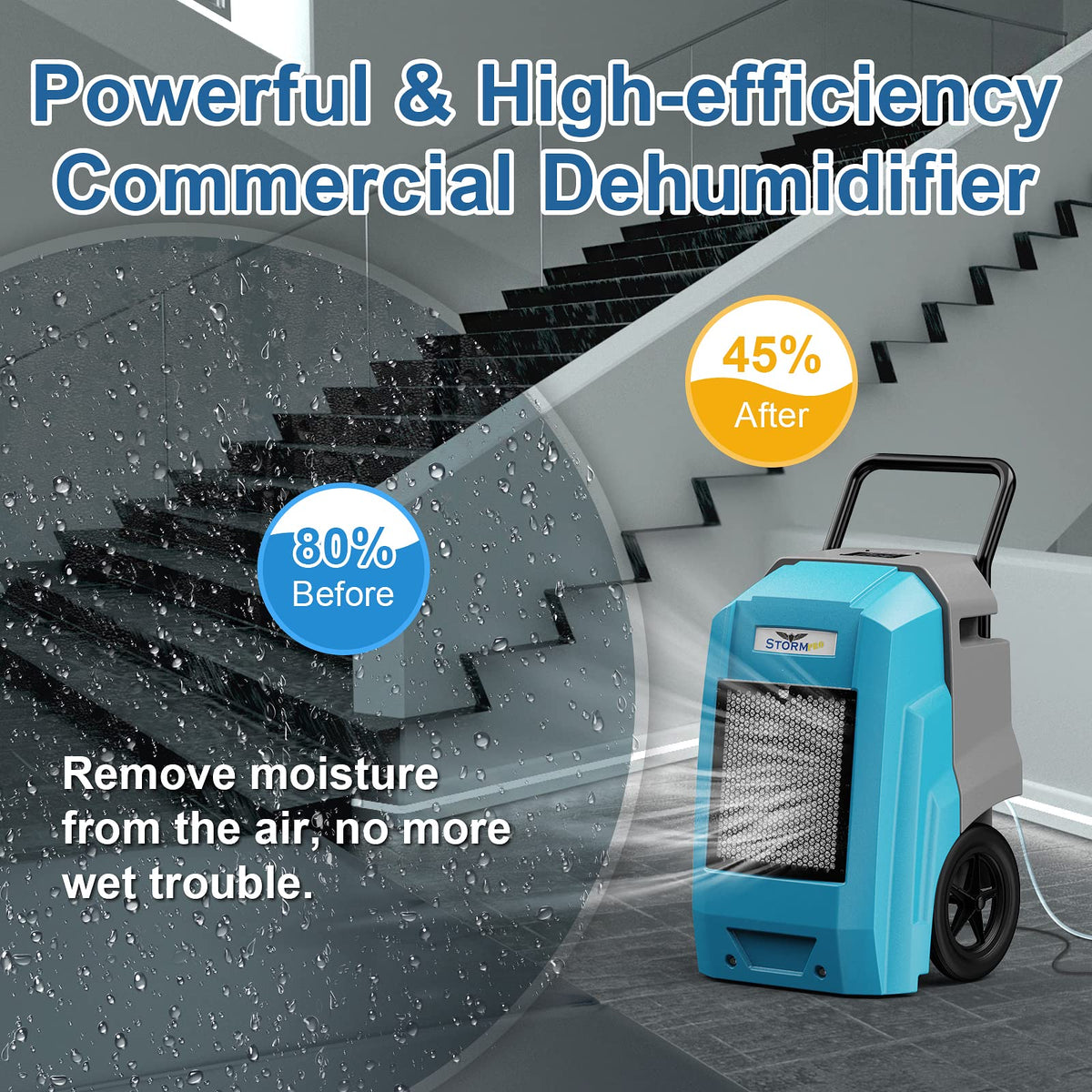 ALORAIR Pro Blue / Storm Pro / Storm Pro Blue New Dehumidifiers