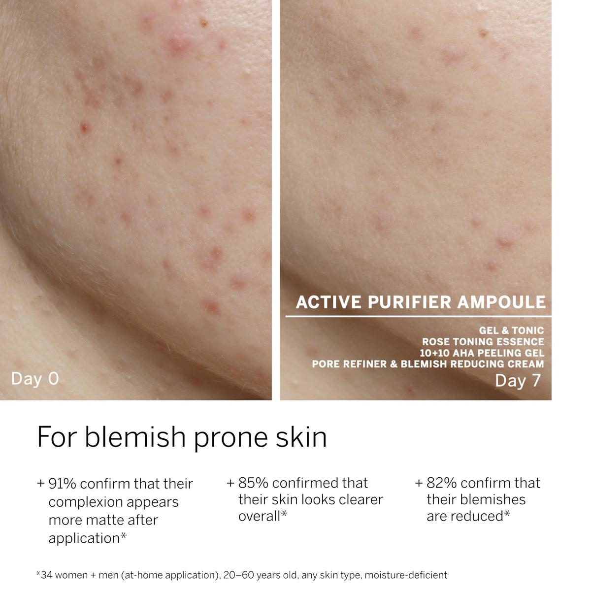Hydra Plus & Active Purifier Ampoule Concentrate Bundle by BABOR – Commercial Grade