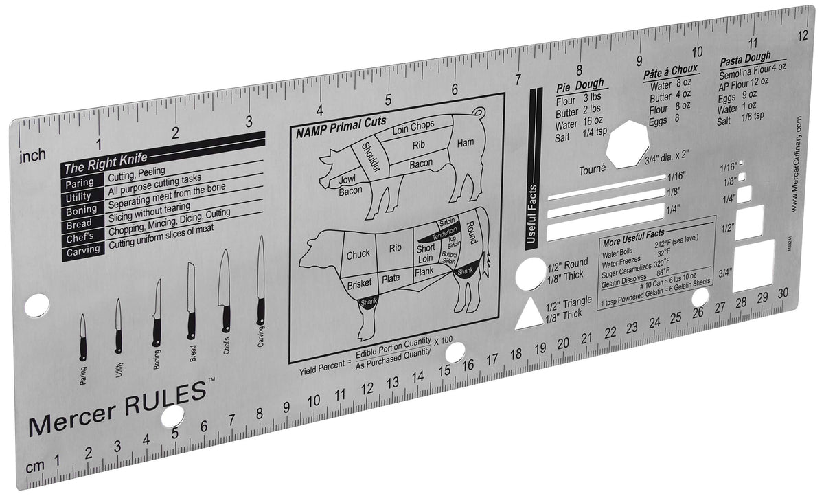 Mercer Culinary English / Silver / 1 Rulers