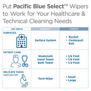 Pacific Blue Select‚ A400 Disposable Patient Care Washcloth by GP PRO () by Georgia-Pacific – 9.5â x 13â, Cellulose, White, Pack of 20, Model 80535