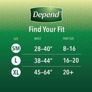 FIT-FLEX Incontinence Underwear for Women by Depend – 21 Count (Pack of 4), Polypropylene, Tan, Pack of 4, Model 10036000385356