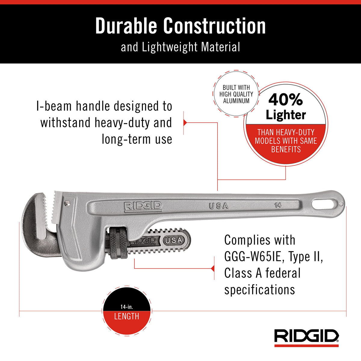 RIDGID Small (Pack of 6) / Silver / Durable Pipe Wrenches