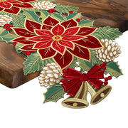 Ritgssi Christmas Tree Table Runner, 14 x 72 Inches, Red Green